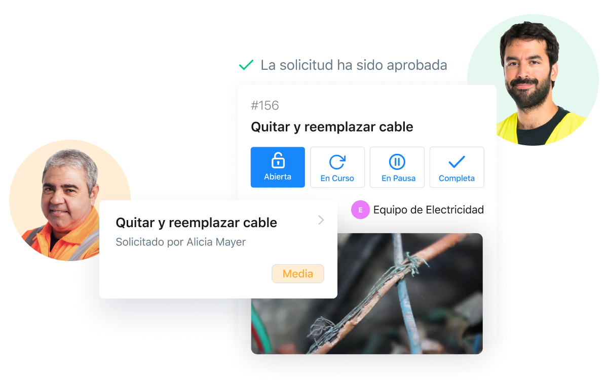 Work Requests - Spanish Work Requests - Spanish