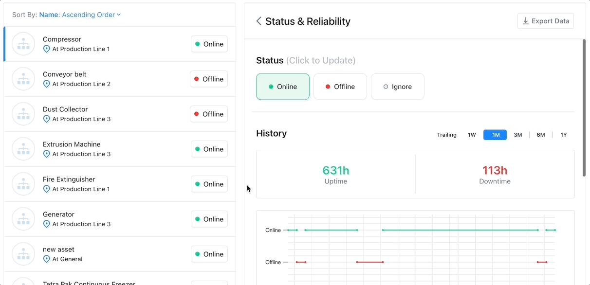 downtime-tracking1 downtime-tracking1