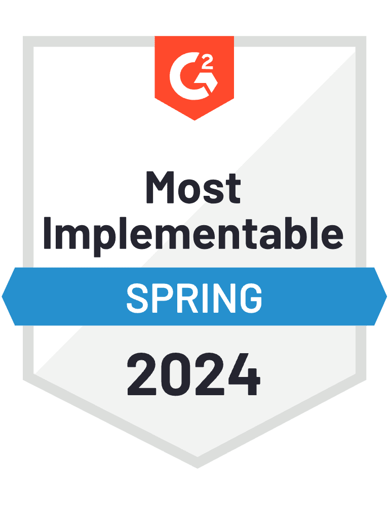 StandardOperatingProcedures_MostImplementable_Total